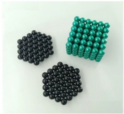 Neodymium magnet balls